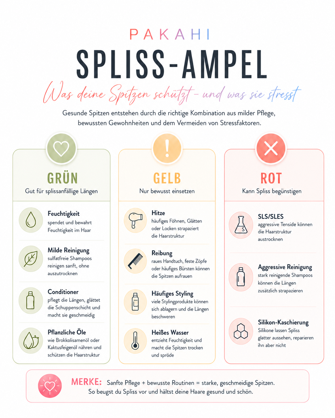 spliss-ampel-pflege-tipps-haarspitzen